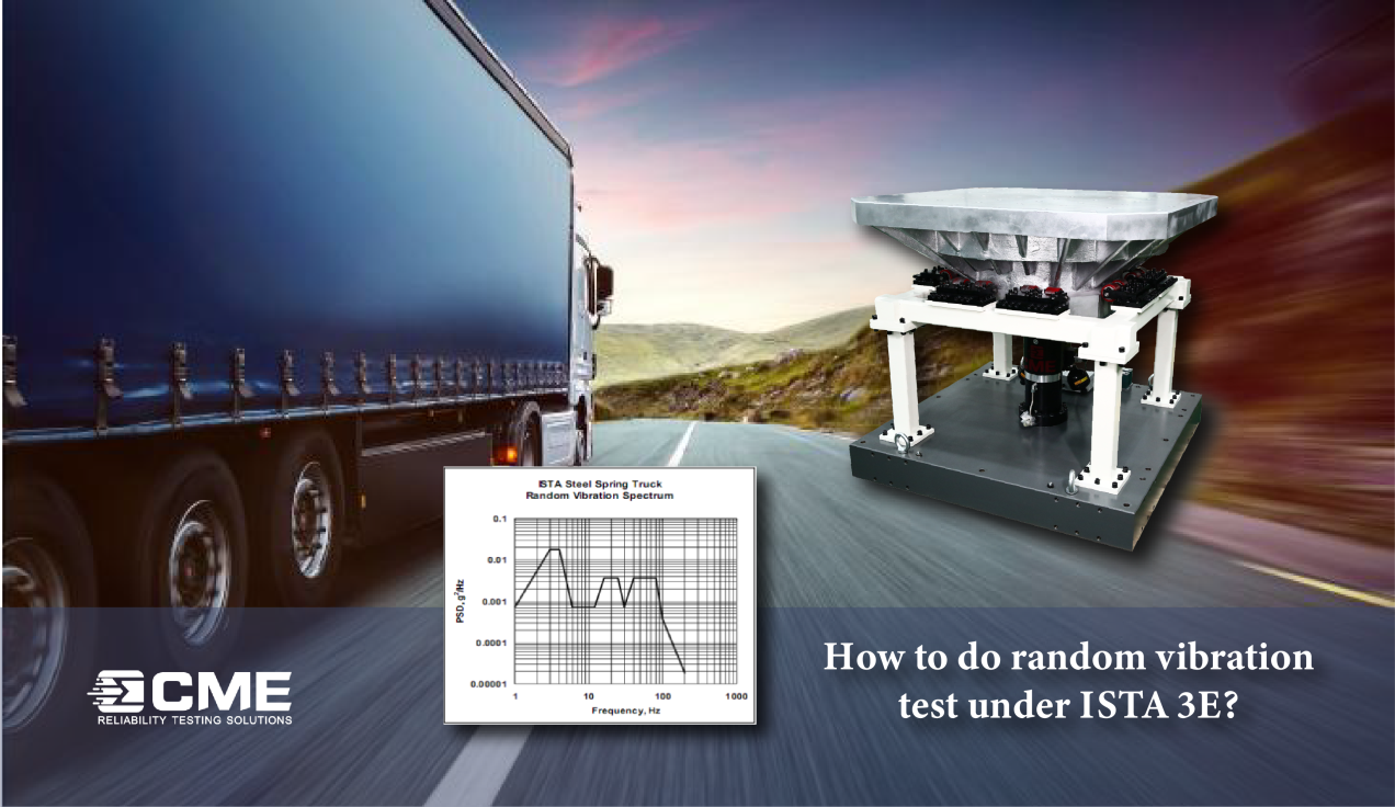 Reliability In Aviation Industry