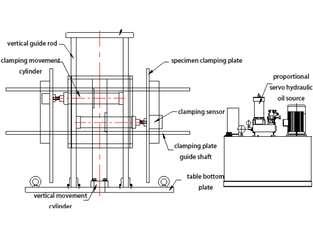 COMPOSITION OF KRD102 CLAMPING FORCE TESTER