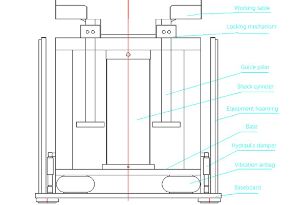 Lithium Ion BatteryTesting Equipment