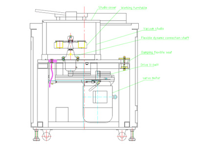 diagram of high-acceleration centrifuge